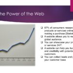 growing-your-business-1-m2W4rZZWBpUqVbja
